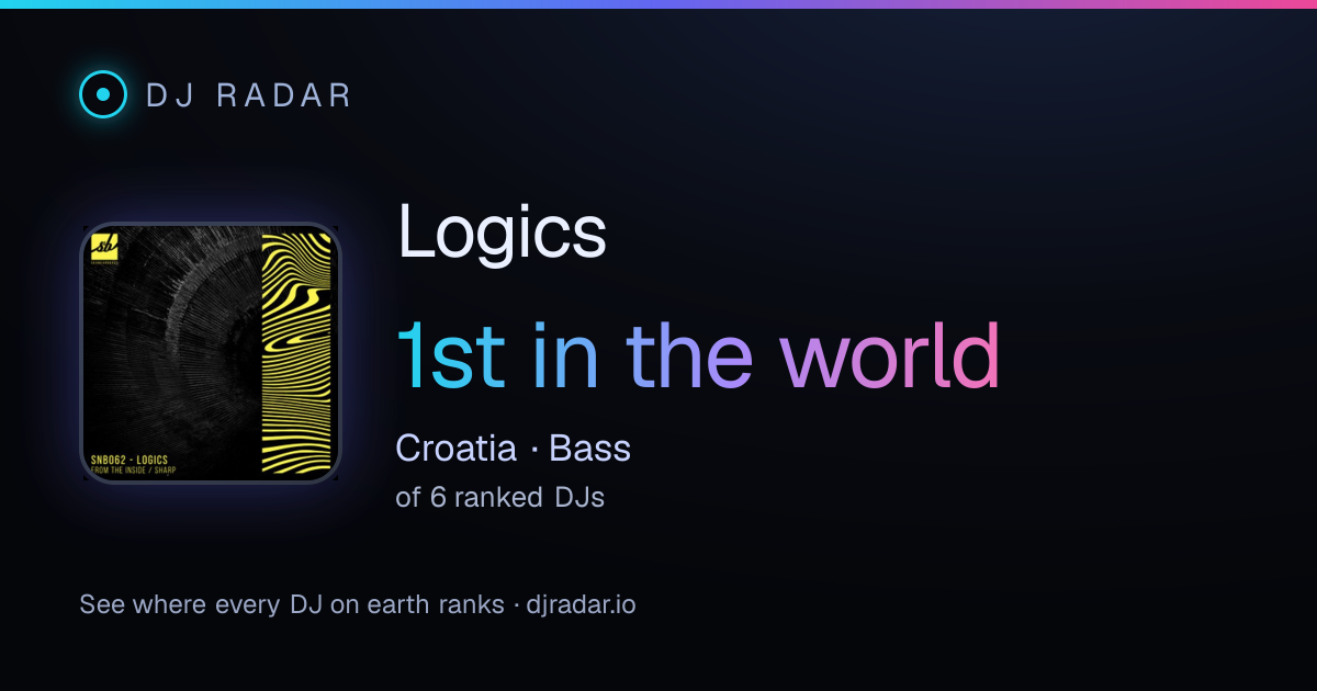 Shareable card: Logics 1st
