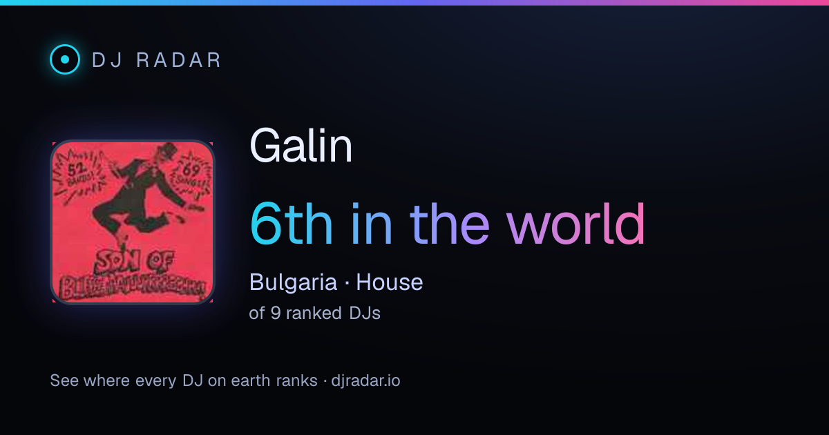 Shareable card: Galin 6th