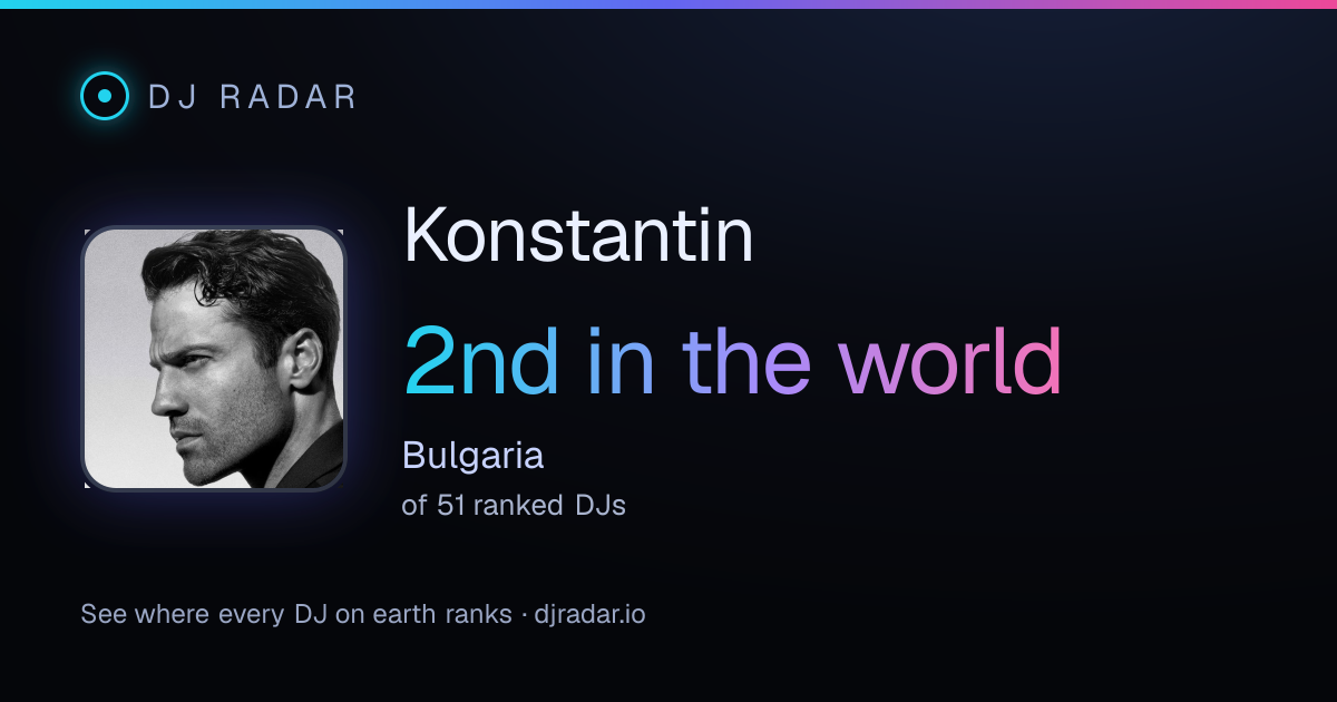 Shareable card: Konstantin 2nd