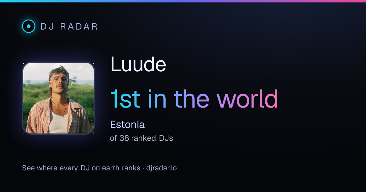Shareable card: Luude 1st