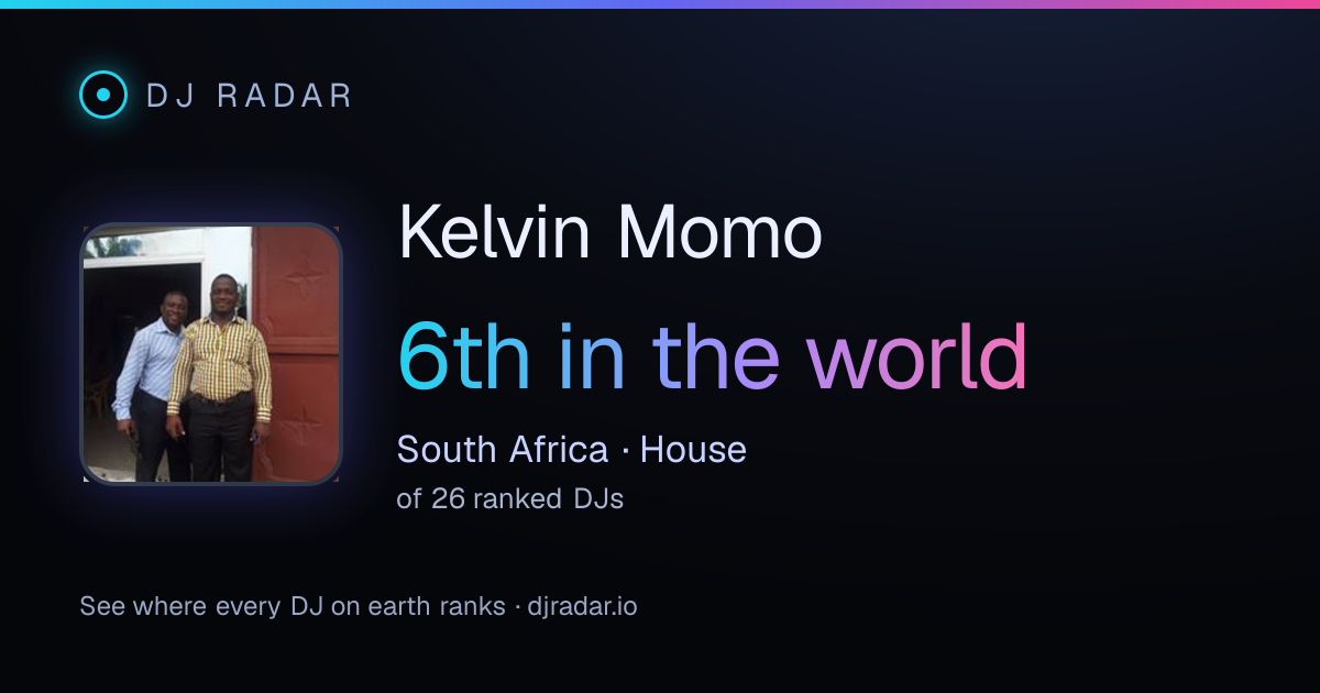 Shareable card: Kelvin Momo 6th