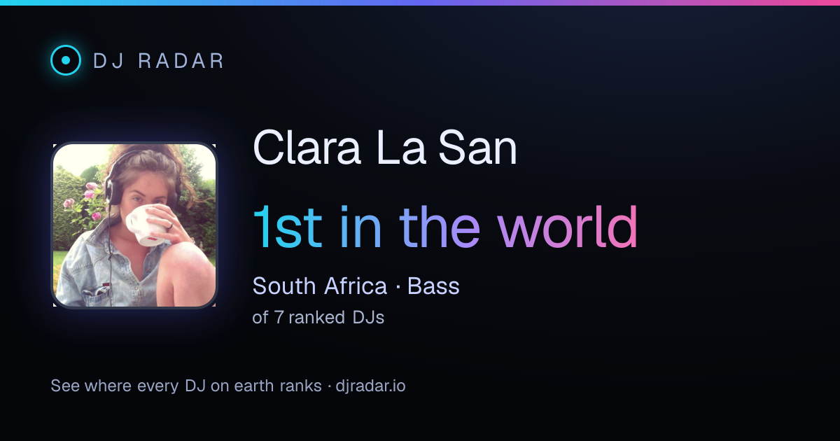 Shareable card: Clara La San 1st