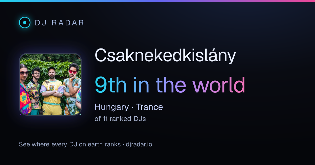 Shareable card: Csaknekedkislány 9th