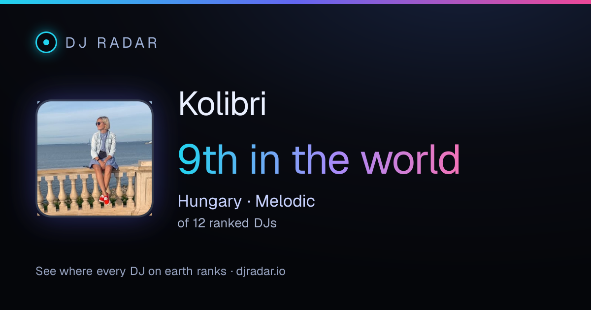 Shareable card: Kolibri 9th