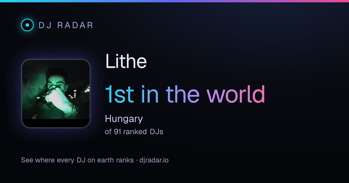 Shareable card: Lithe 1st