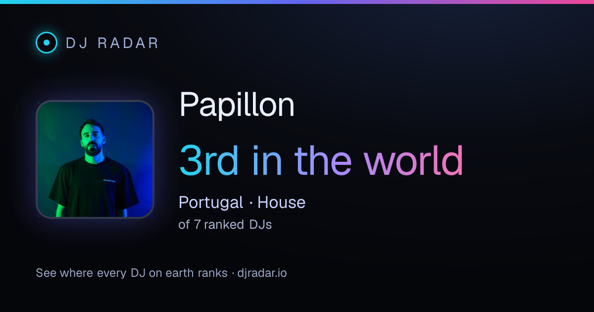 Shareable card: Papillon 3rd