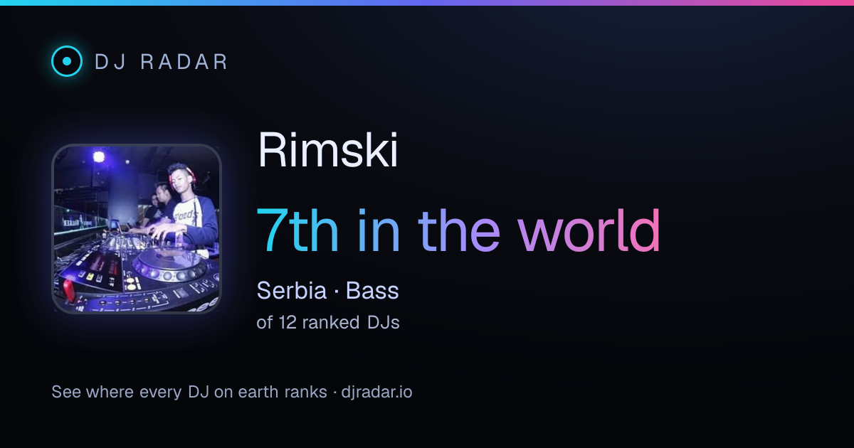 Shareable card: Rimski 7th