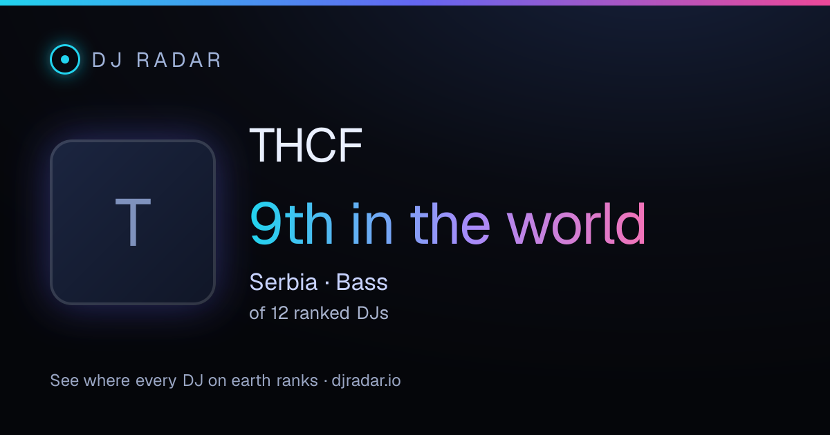 Shareable card: THCF 9th