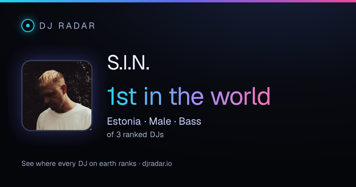 Shareable card: S.I.N. 1st