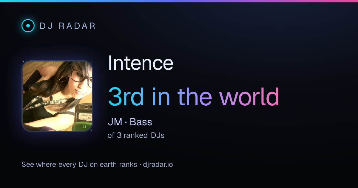 Shareable card: Intence 3rd