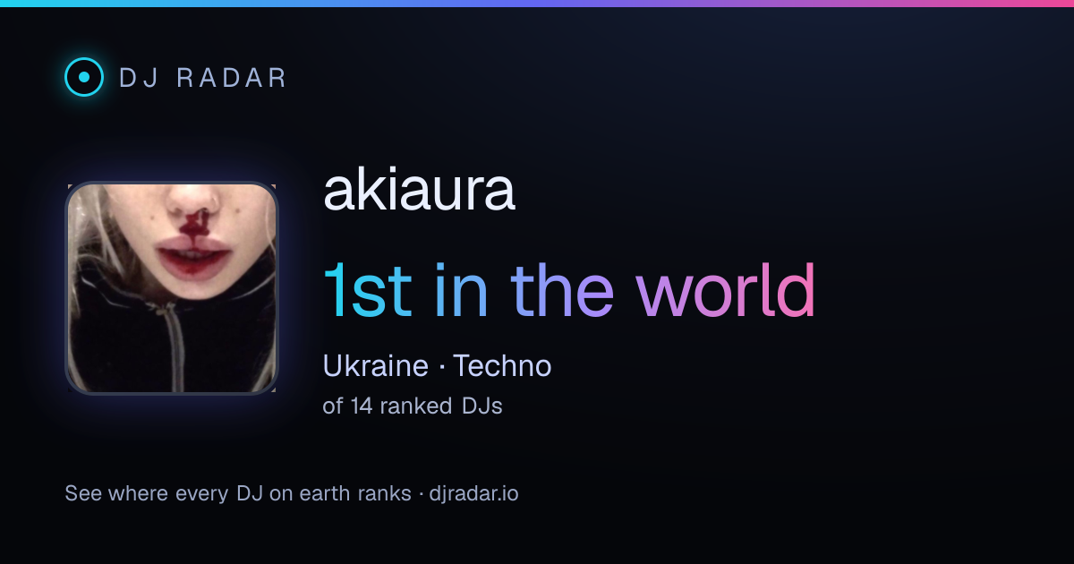 Shareable card: akiaura 1st