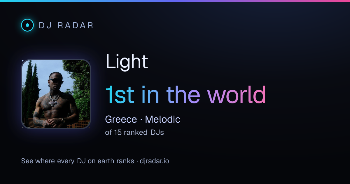 Shareable card: Light 1st