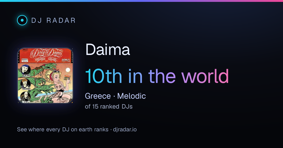 Shareable card: Daima 10th