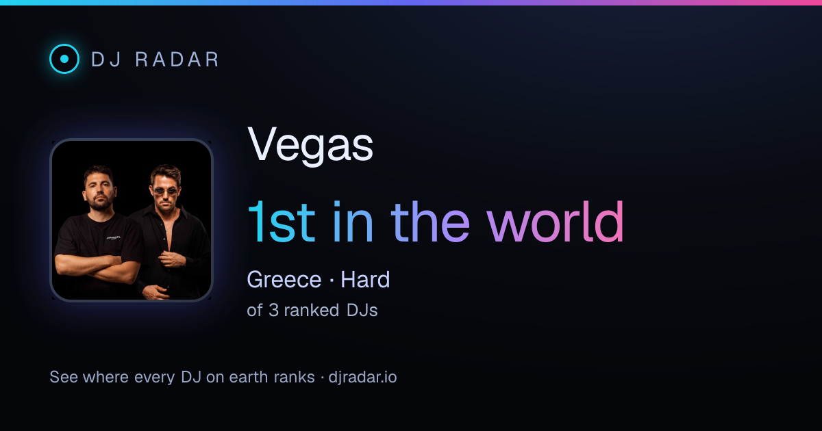 Shareable card: Vegas 1st