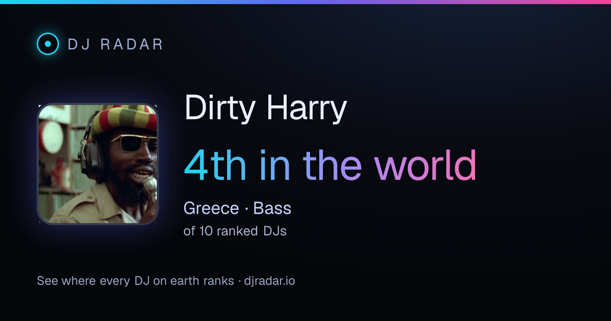 Shareable card: Dirty Harry 4th