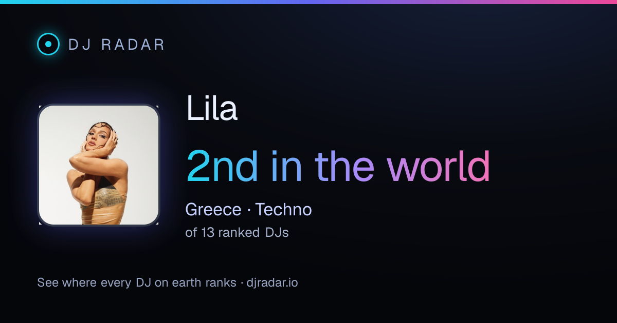 Shareable card: Lila 2nd