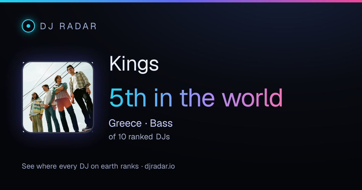 Shareable card: Kings 5th