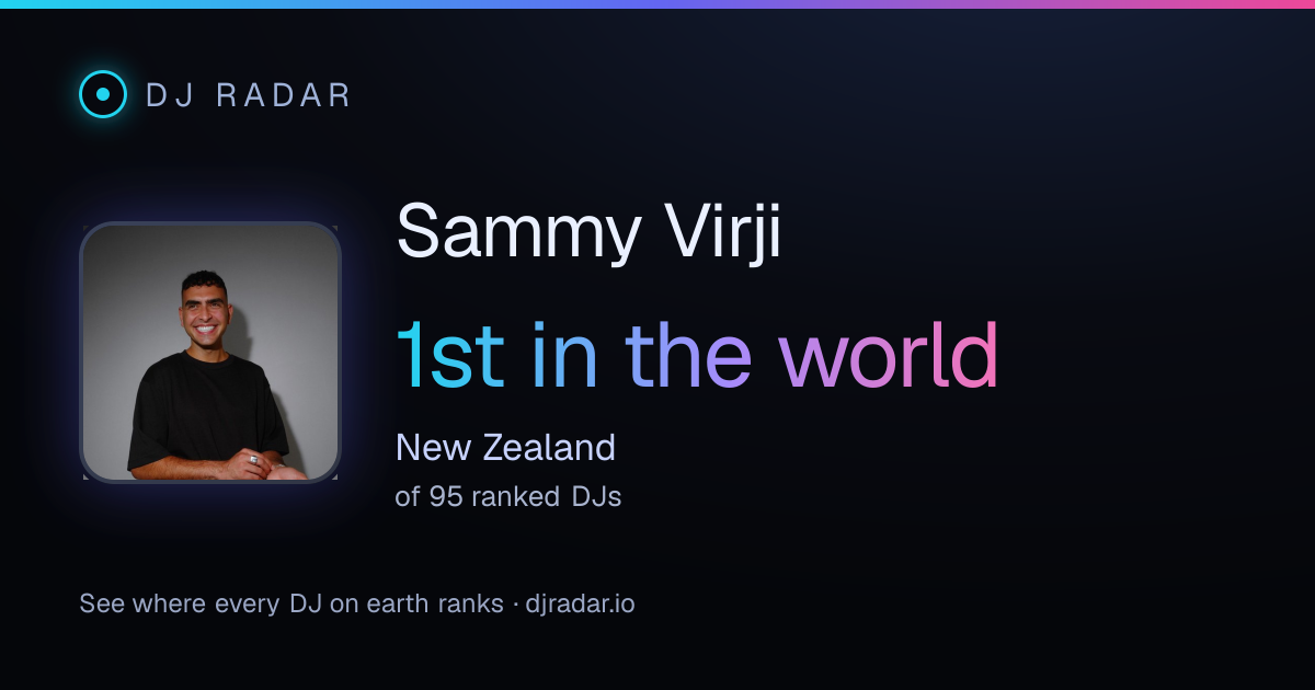 Shareable card: Sammy Virji 1st