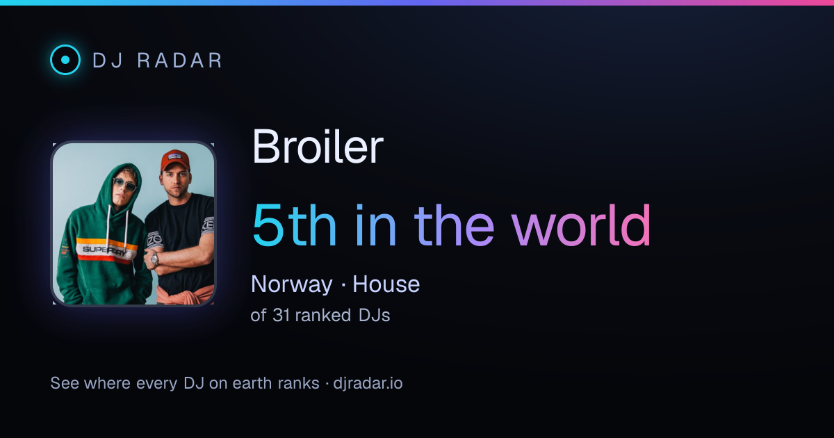 Shareable card: Broiler 5th