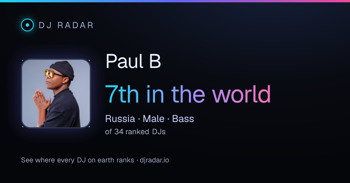 Shareable card: Paul B 7th