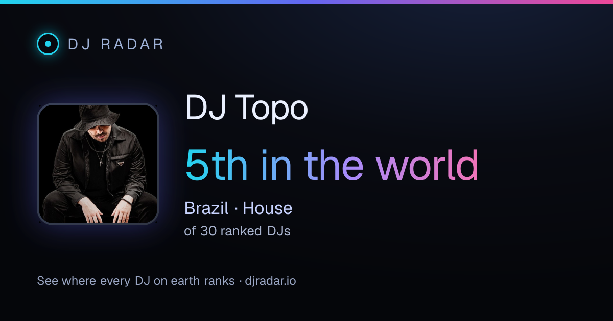Shareable card: DJ Topo 5th
