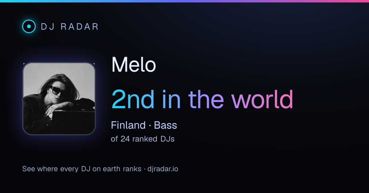 Shareable card: Melo 2nd