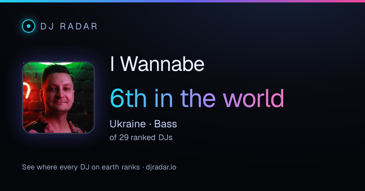 Shareable card: I Wannabe 6th