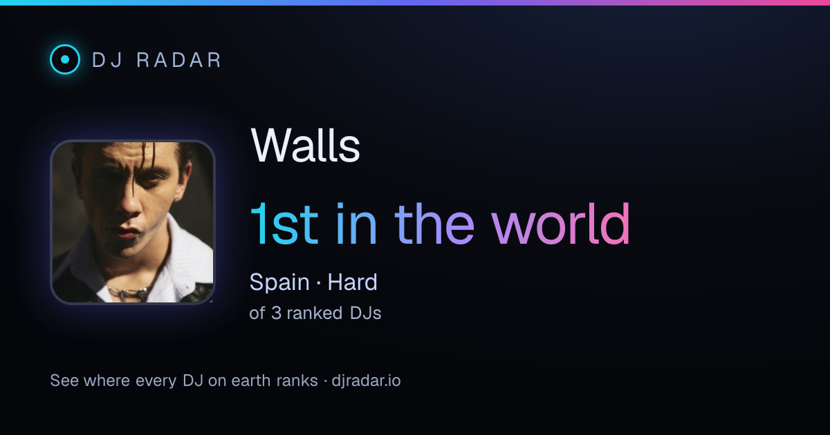 Shareable card: Walls 1st