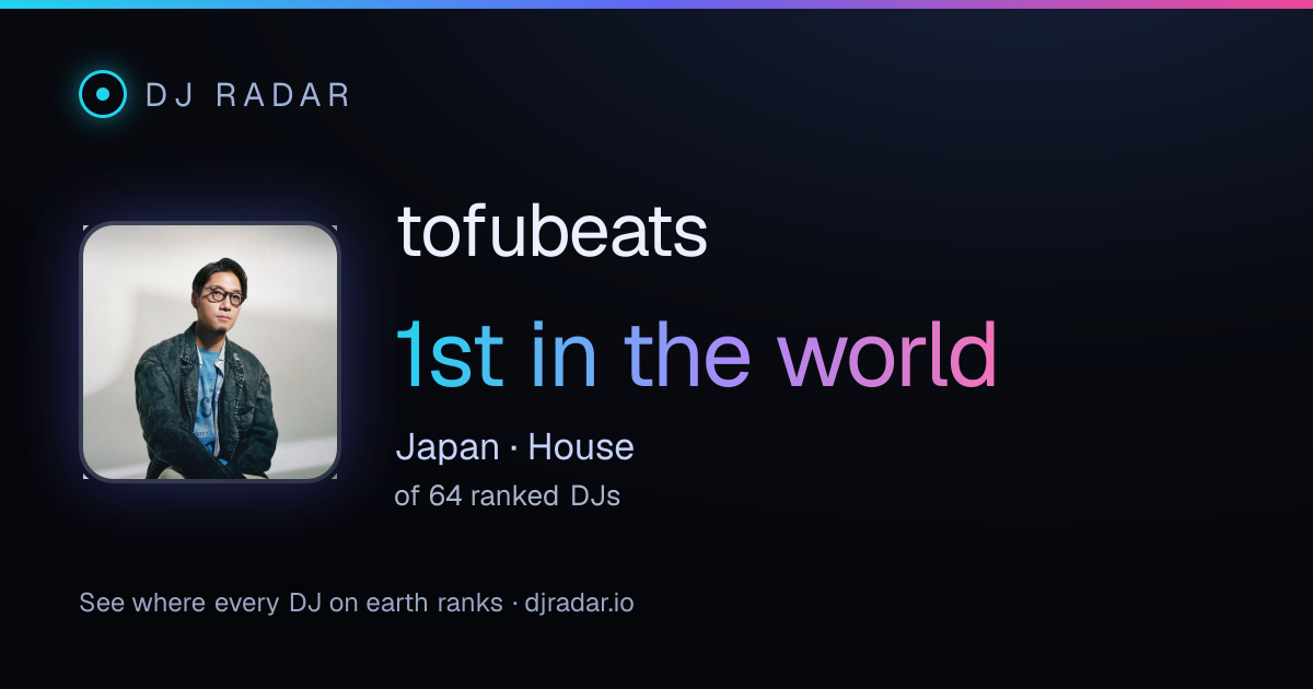 Shareable card: tofubeats 1st