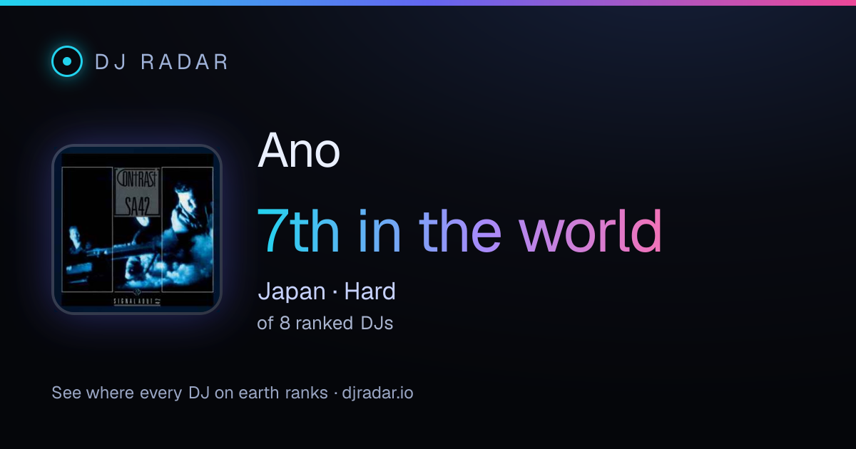 Shareable card: Ano 7th