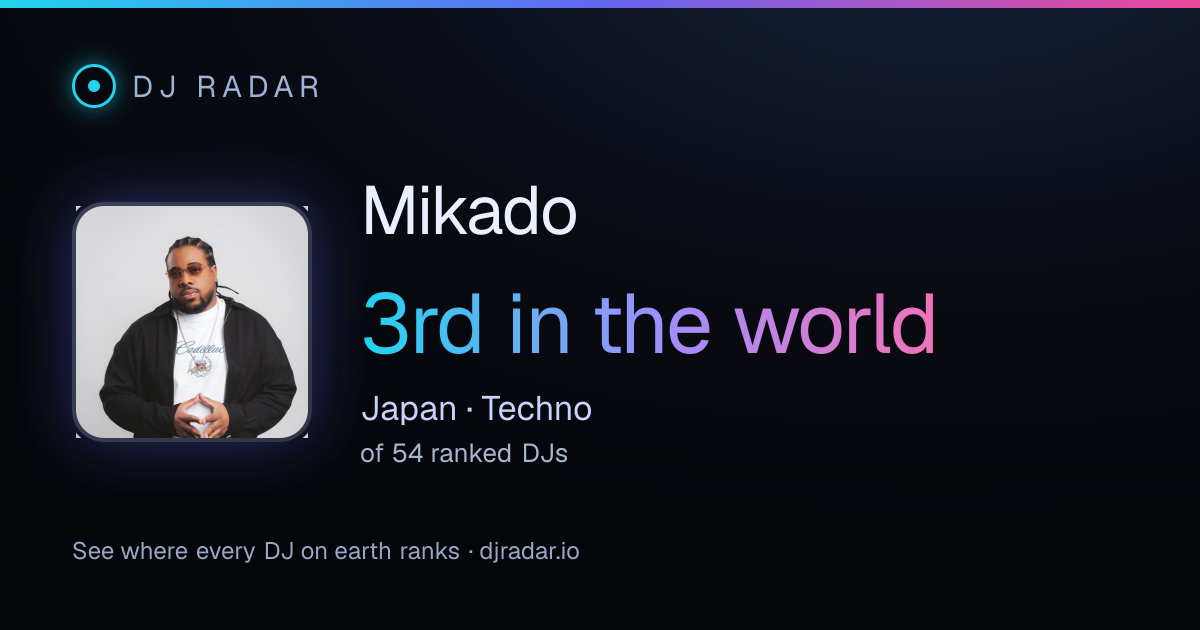 Shareable card: Mikado 3rd