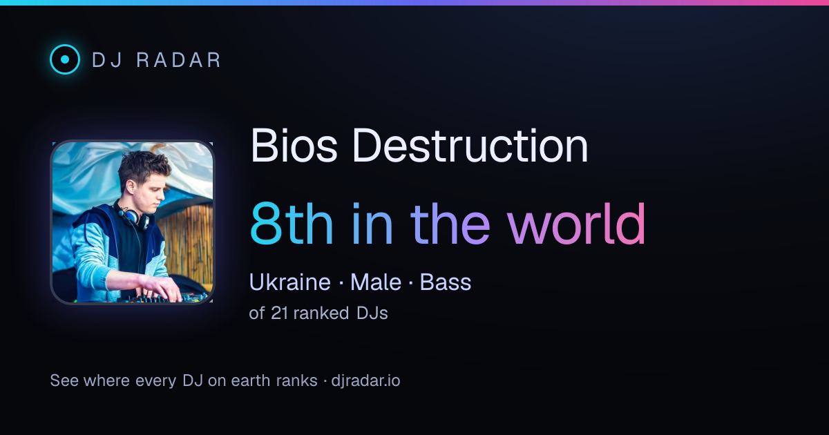 Shareable card: Bios Destruction 8th