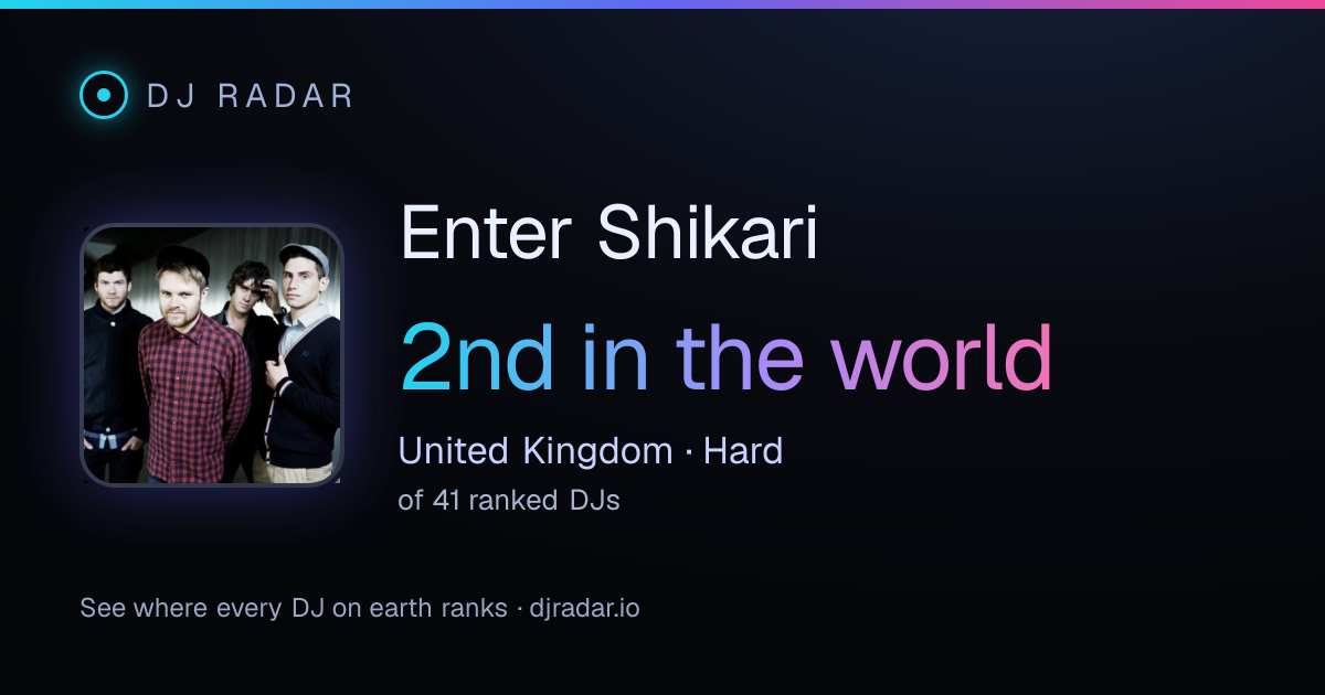 Shareable card: Enter Shikari 2nd