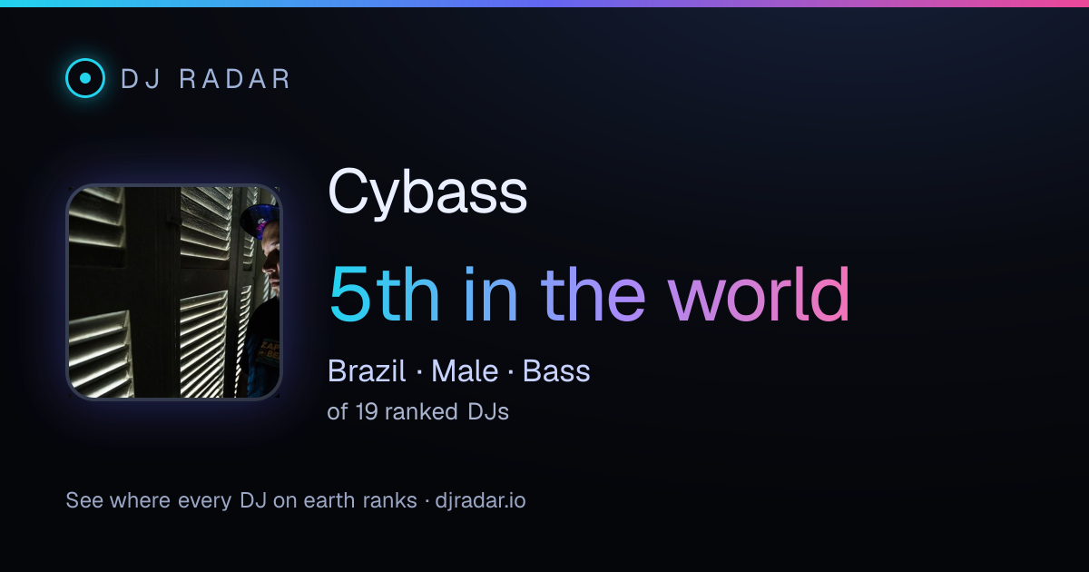 Shareable card: Cybass 5th