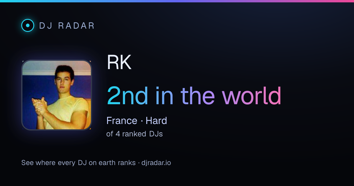 Shareable card: RK 2nd