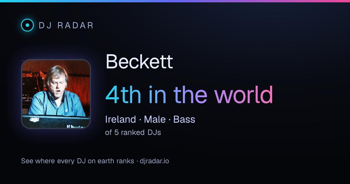 Shareable card: Beckett 4th