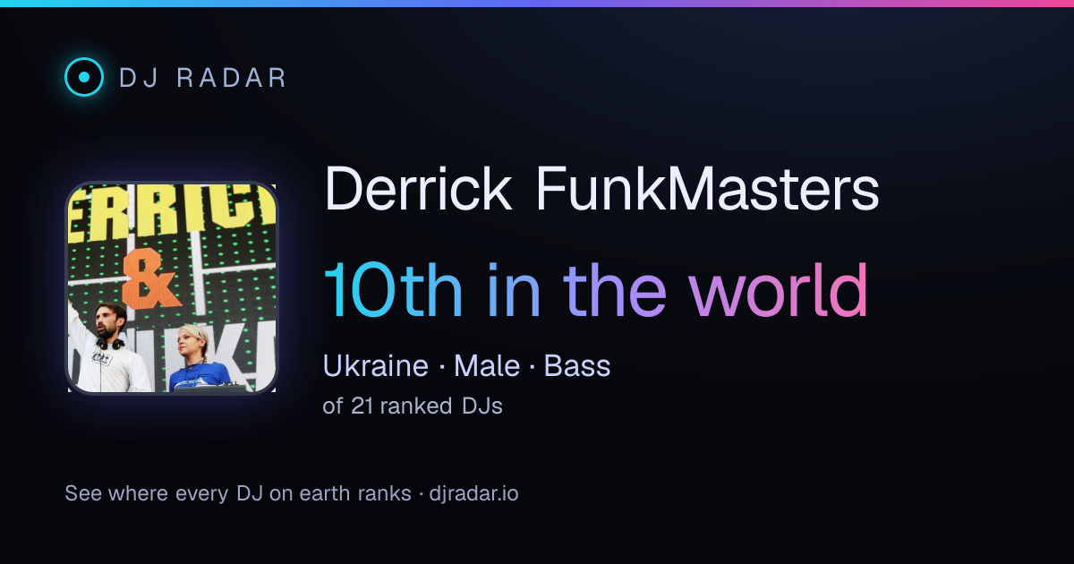 Shareable card: Derrick FunkMasters 10th