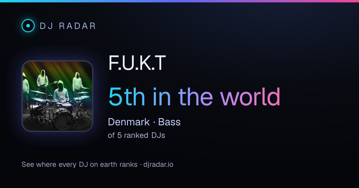 Shareable card: F.U.K.T 5th