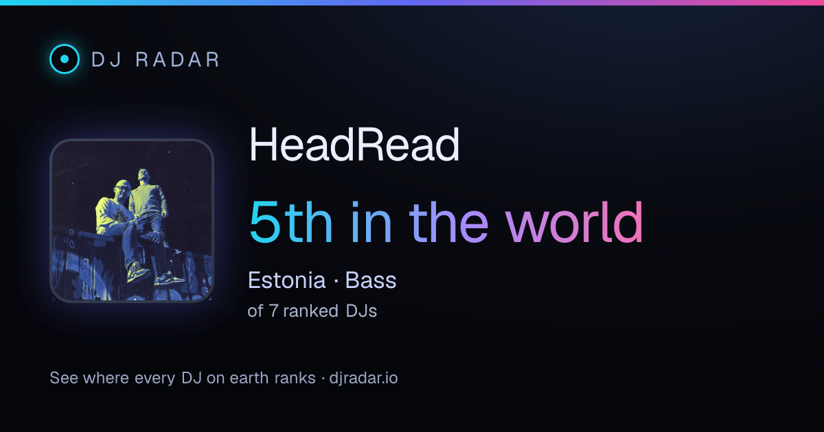 Shareable card: HeadRead 5th