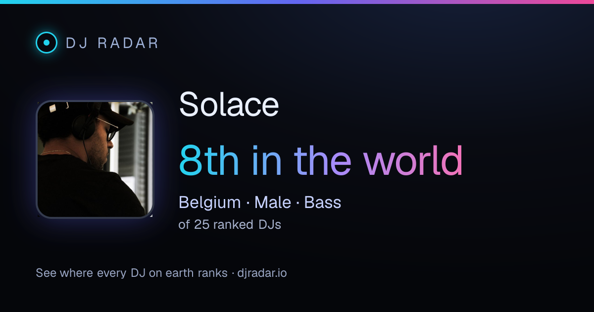 Shareable card: Solace 8th