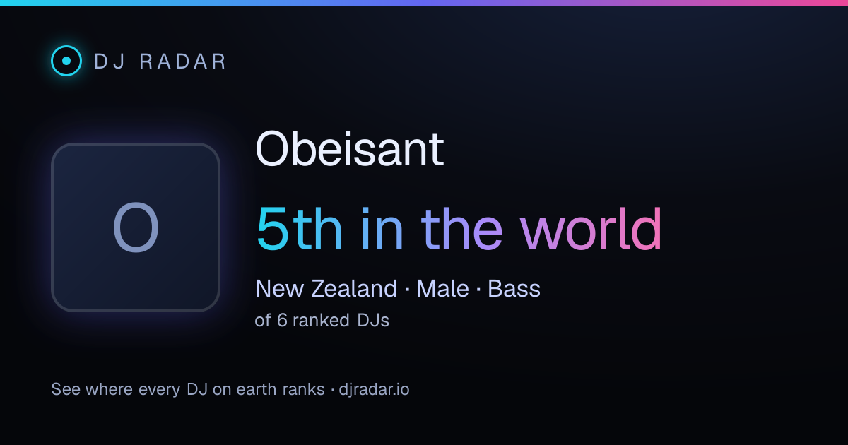 Shareable card: Obeisant 5th