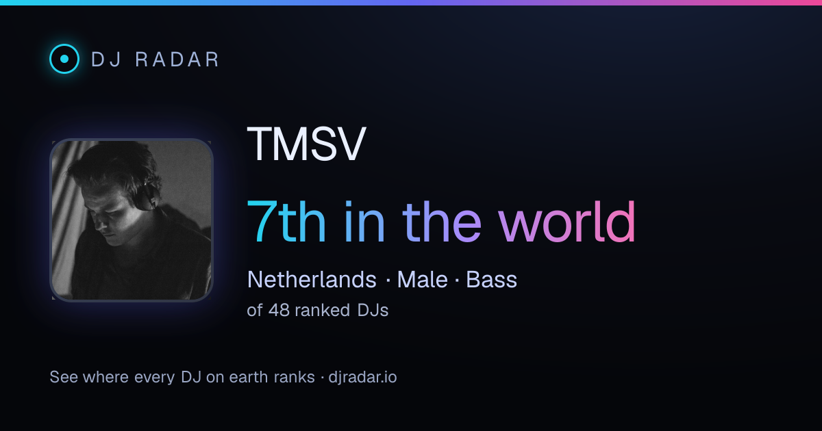 Shareable card: TMSV 7th