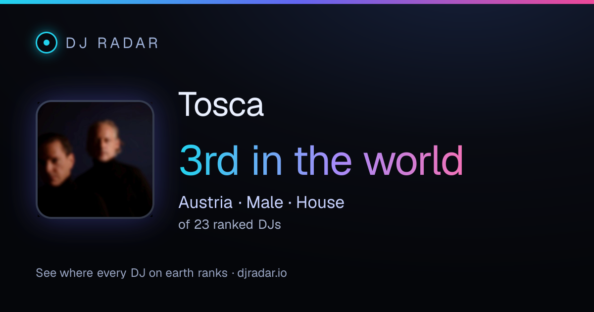 Shareable card: Tosca 3rd