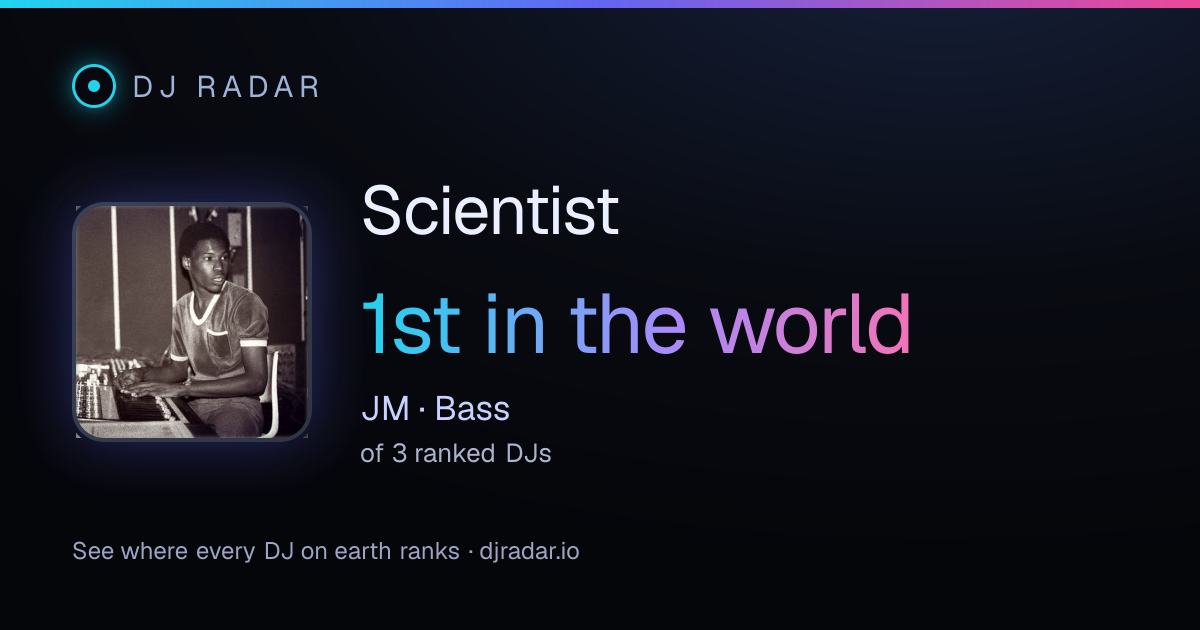 Shareable card: Scientist 1st
