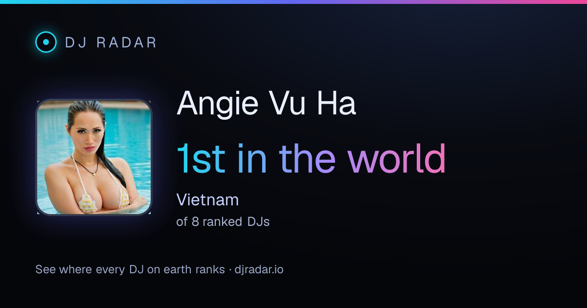 Shareable card: Angie Vu Ha 1st