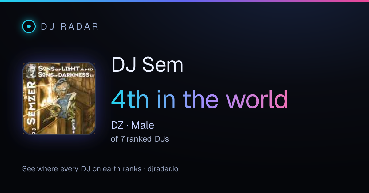 Shareable card: DJ Sem 4th
