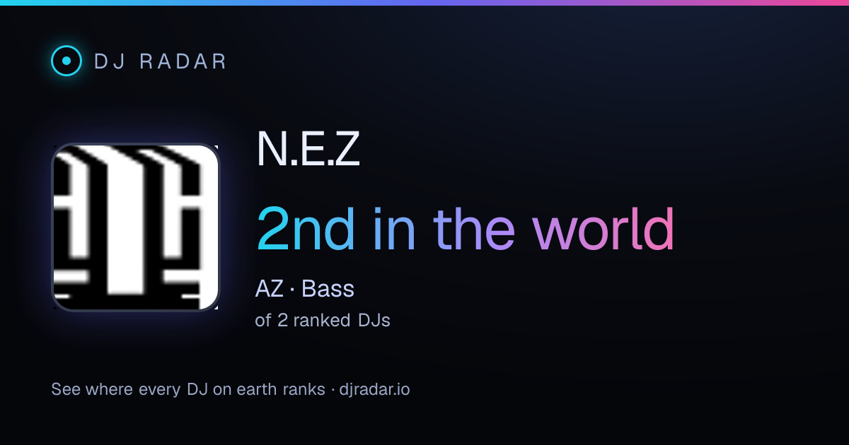Shareable card: N.E.Z 2nd
