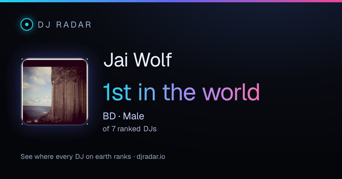 Shareable card: Jai Wolf 1st