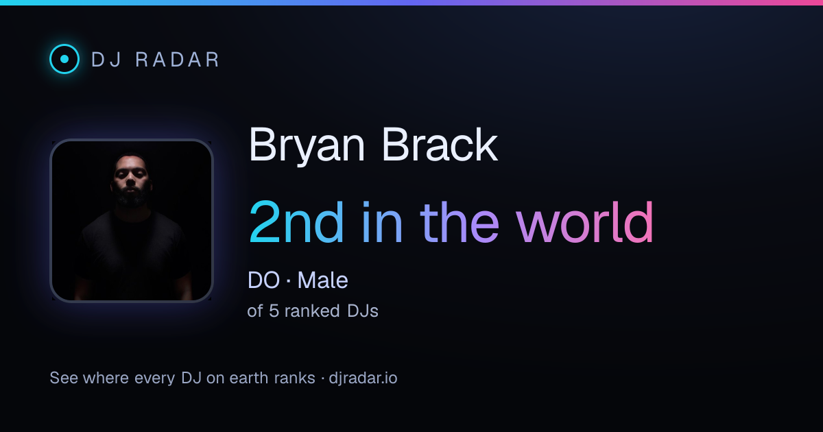 Shareable card: Bryan Brack 2nd