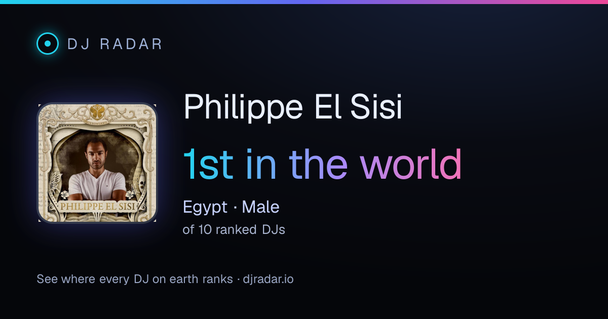 Shareable card: Philippe El Sisi 1st